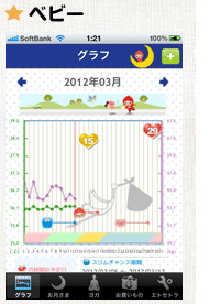 ベビー