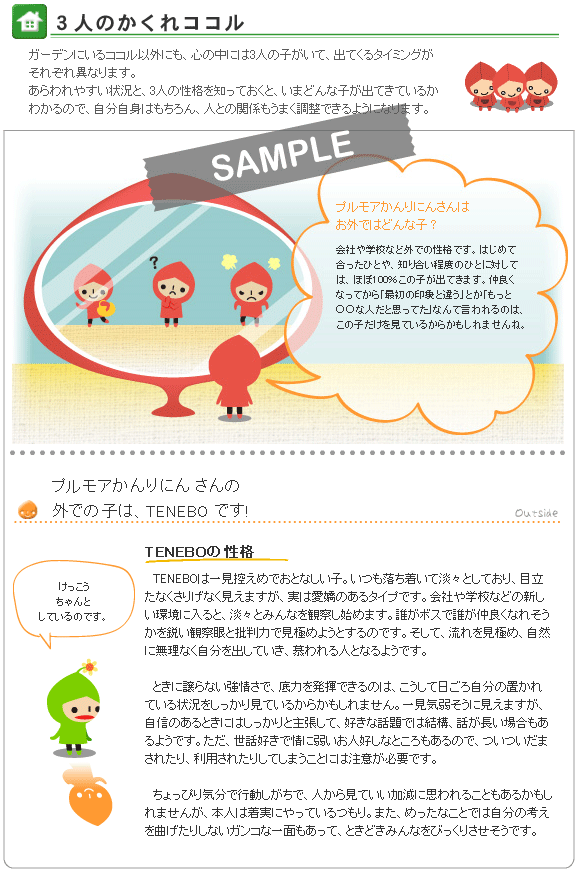 無料占い1 状況別の性格診断
